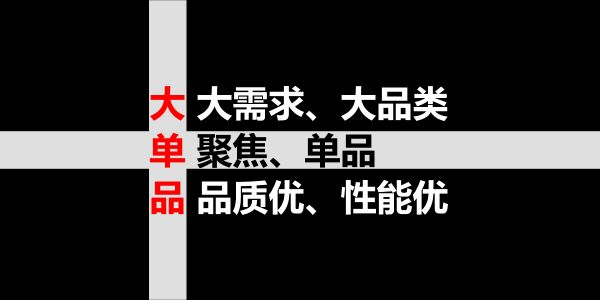 产品老化卖不动怎么办？4招，拿走不谢